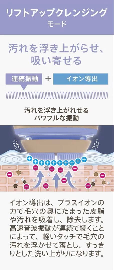 ZOGANKIN OVO 洗顔・表情筋ケア