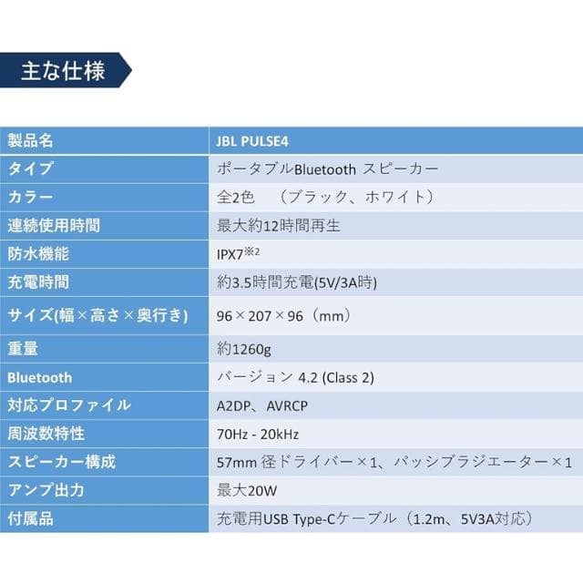 【訳あり】JBL ポータブルスピーカー Pulse 4 Bluetooth 新品