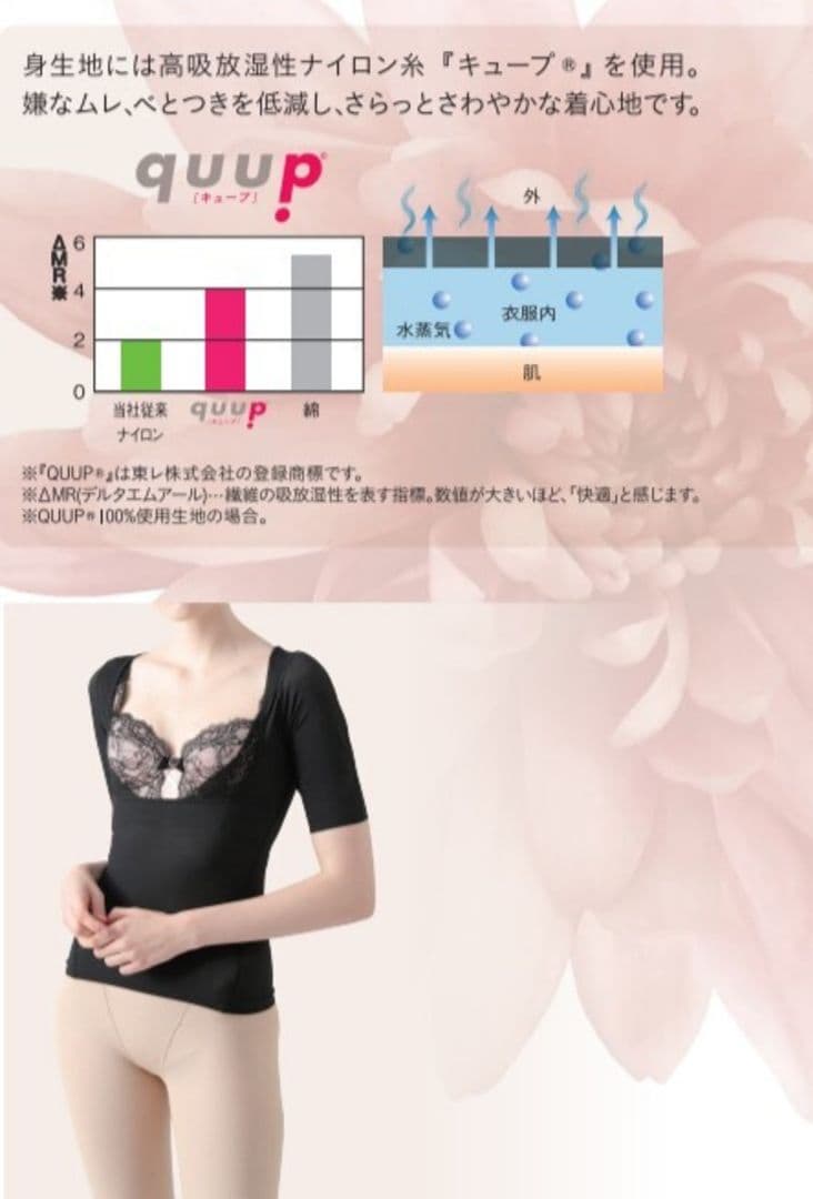 peu a beaute Hiru 美姿インナー ブラック