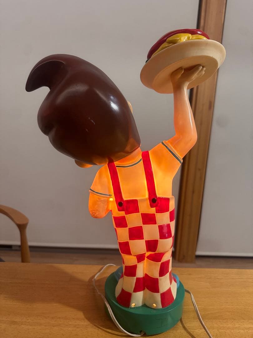 ビンテージBIG BOYオマージュBIG DICK特大スタンドライト照明