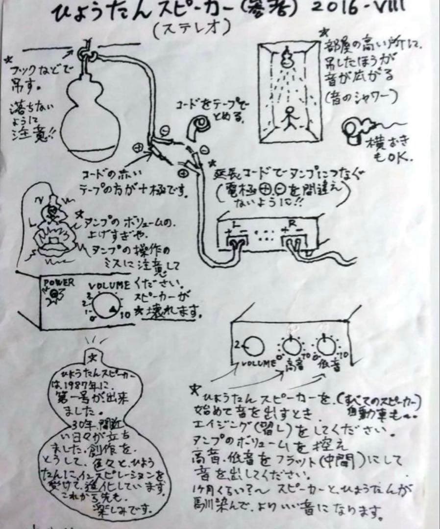 ひょうたんスピーカー　秋元しゅうせい　ステレオタイプ1セット
