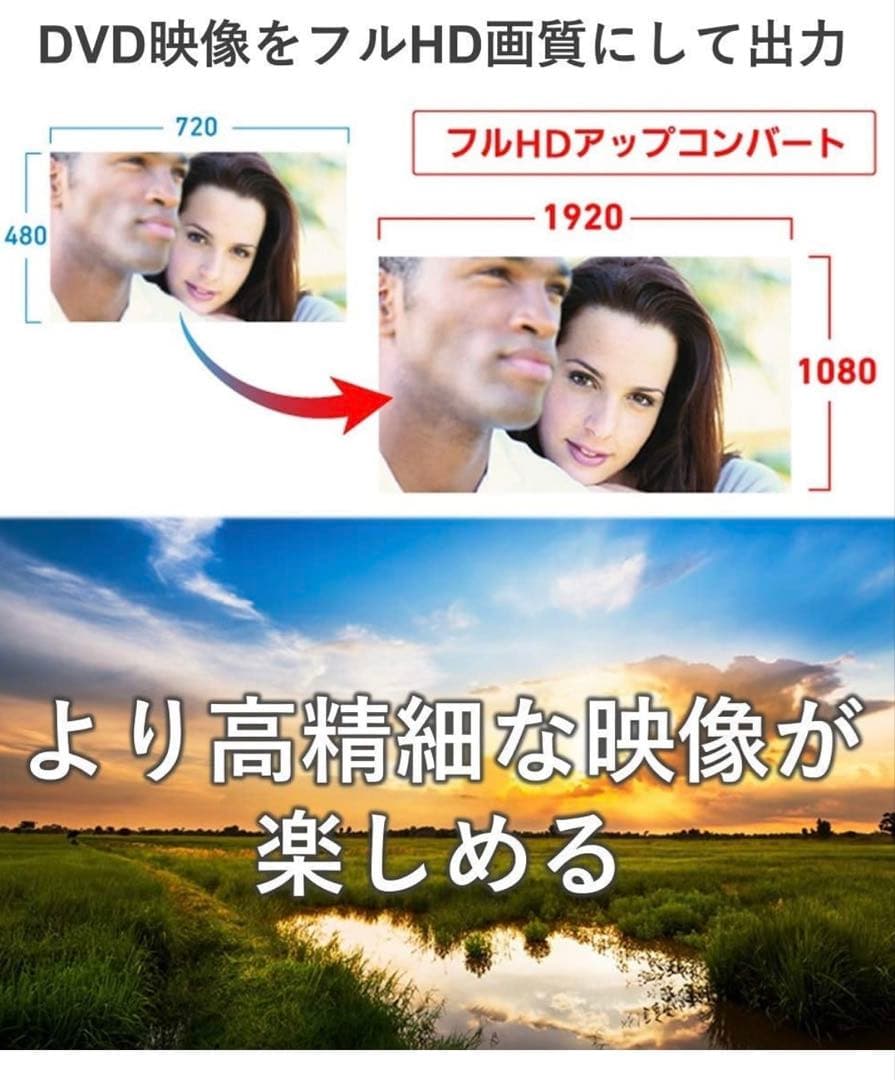 Panasonic ブルーレイ・DVDプレーヤー DMP-BD90