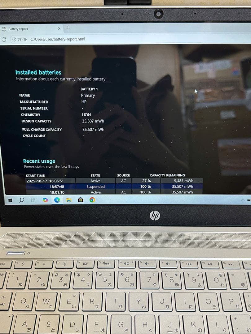 Windowsノート本体 HP Pavilion Laptop 13. Core i5-8265u.