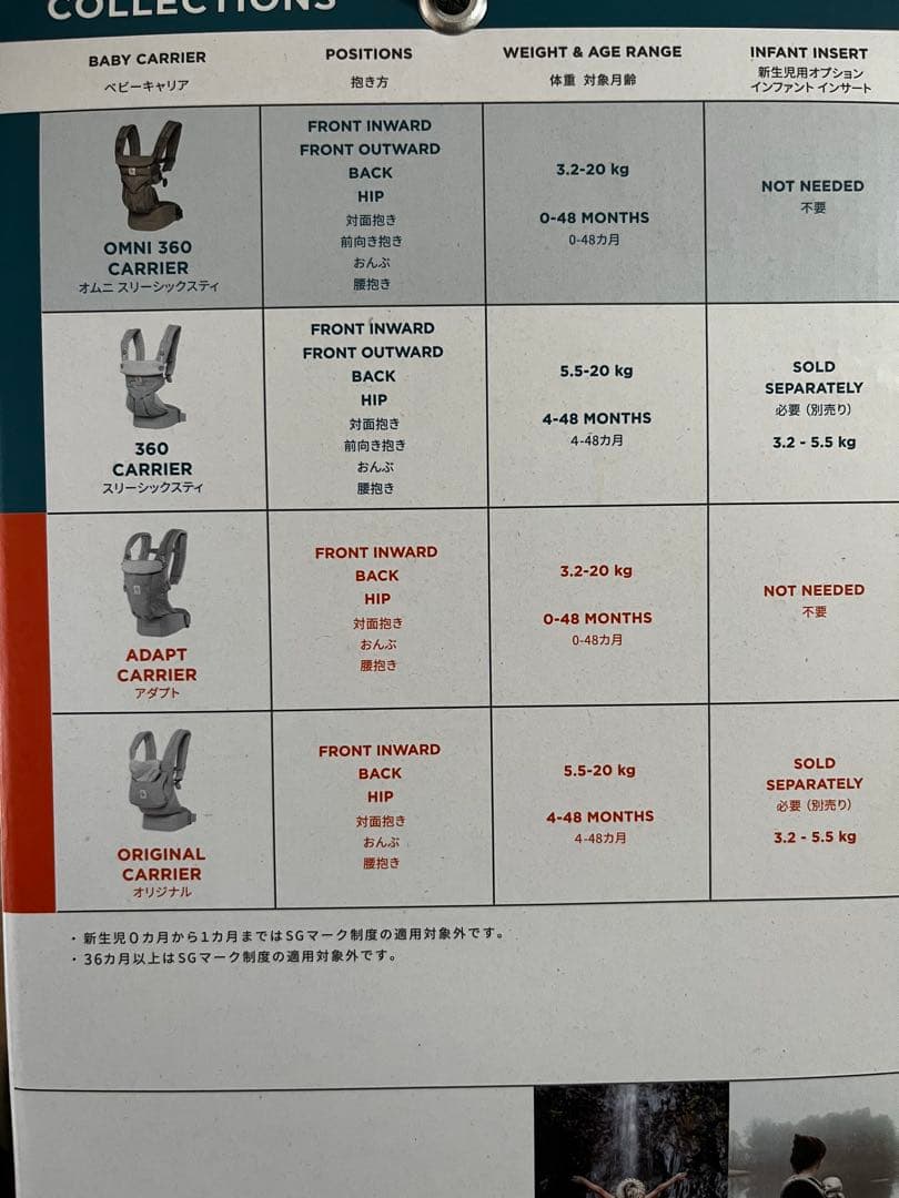 【美品】ergobaby 抱っこ紐 カーキ