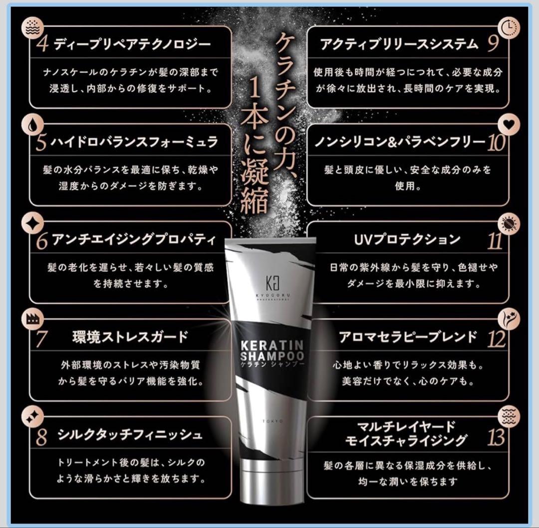 kyogokuケラチンセット