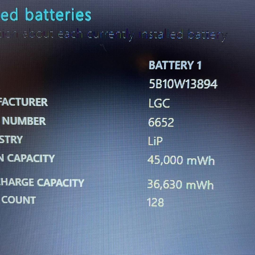 ★第11世代 i5★ テンキー付き ThinkPad L15 Gen2 NN5