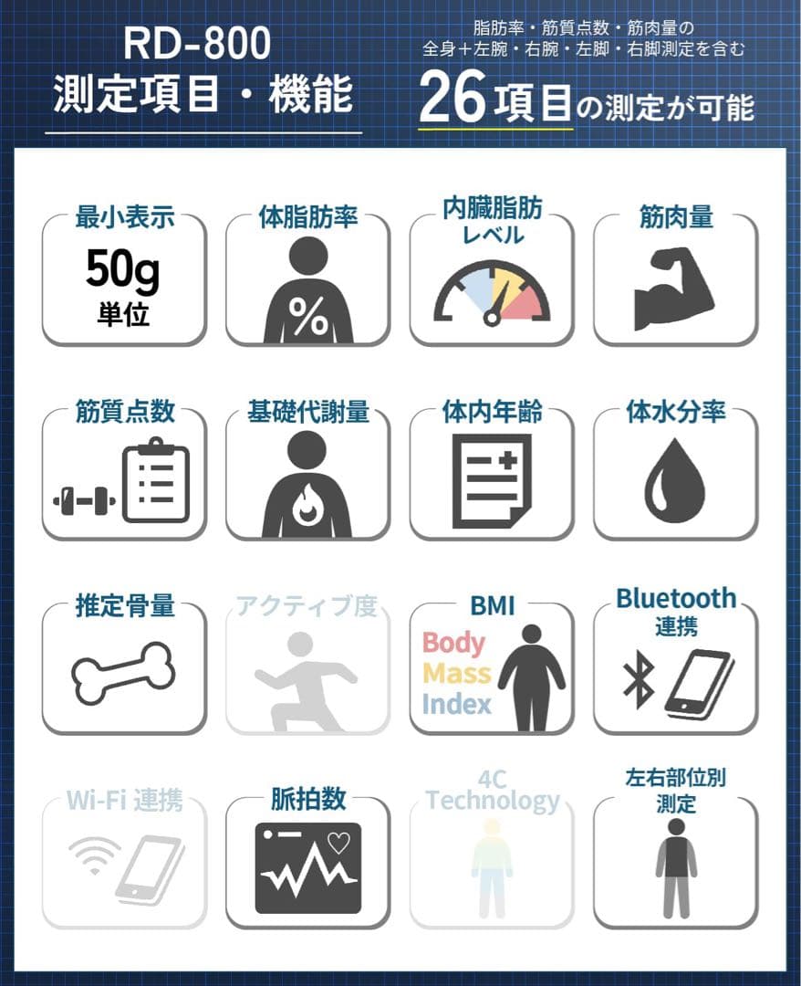 TANITA innerScan DUAL 体組成計　RD800 中古　傷あり