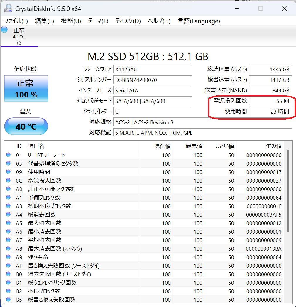 ミニPC SOYO M4 Pro N150 16GB 512GB