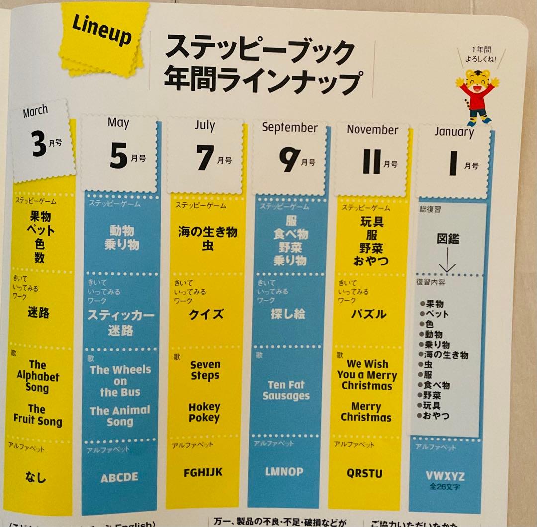 こどもちゃれんじ すてっぷ English 一年分　4.5歳児向け