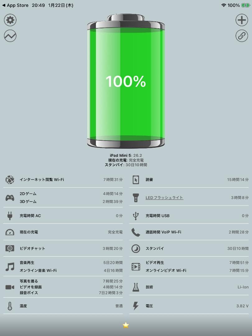 ◆ios最新26 iPad mini 5 64GB アップルIPAD mini