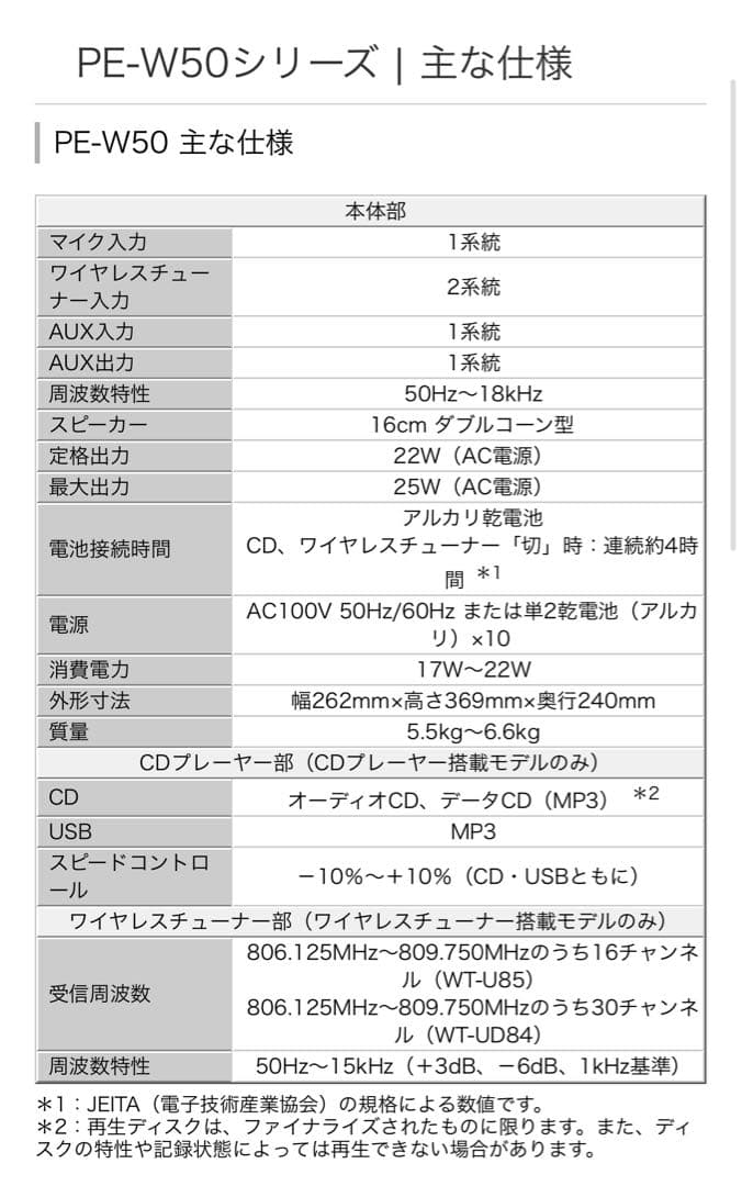 【未使用品】ポータブルアンプ PE-W50 有線マイクPS-C51 Victor