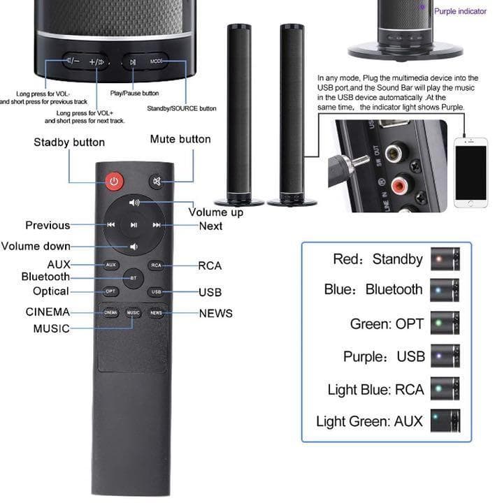 ❤映画館の様な臨場感溢れる3D立体サラウンド♪❤サウンドバー＆サブウーファー