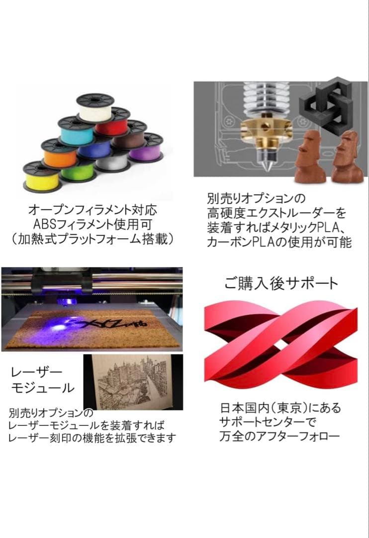 ✨3Dプリンター XYZ printing da Vinci Super