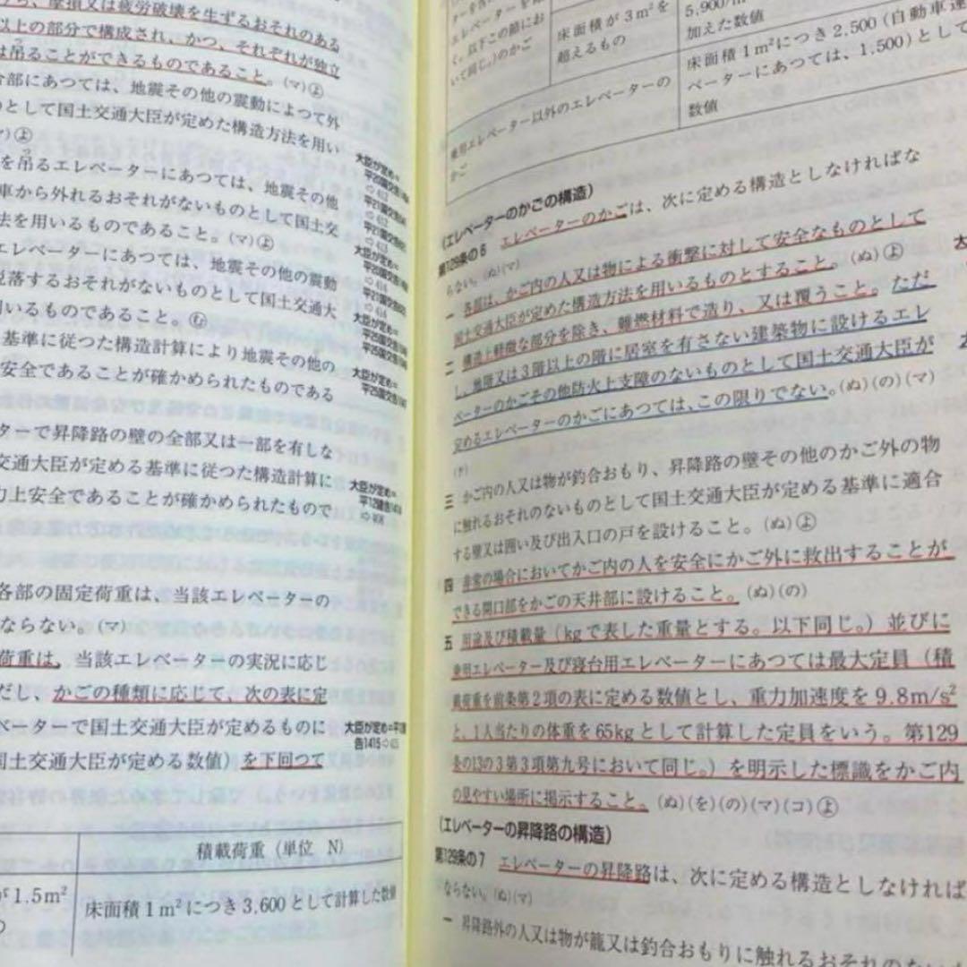 【蒼井ゆう】建築設備関係法令集　令和8年度版　線引きindex済み