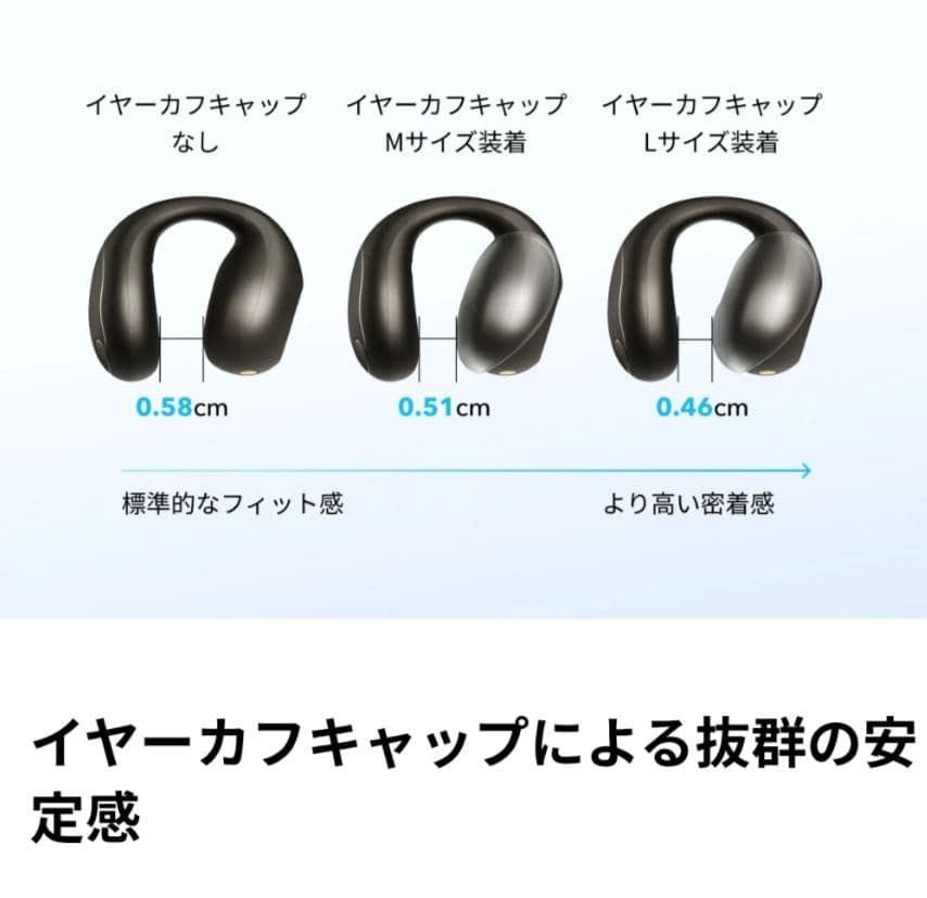 早い者勝ち、Soundcore C40i ワイヤレスイヤフォン