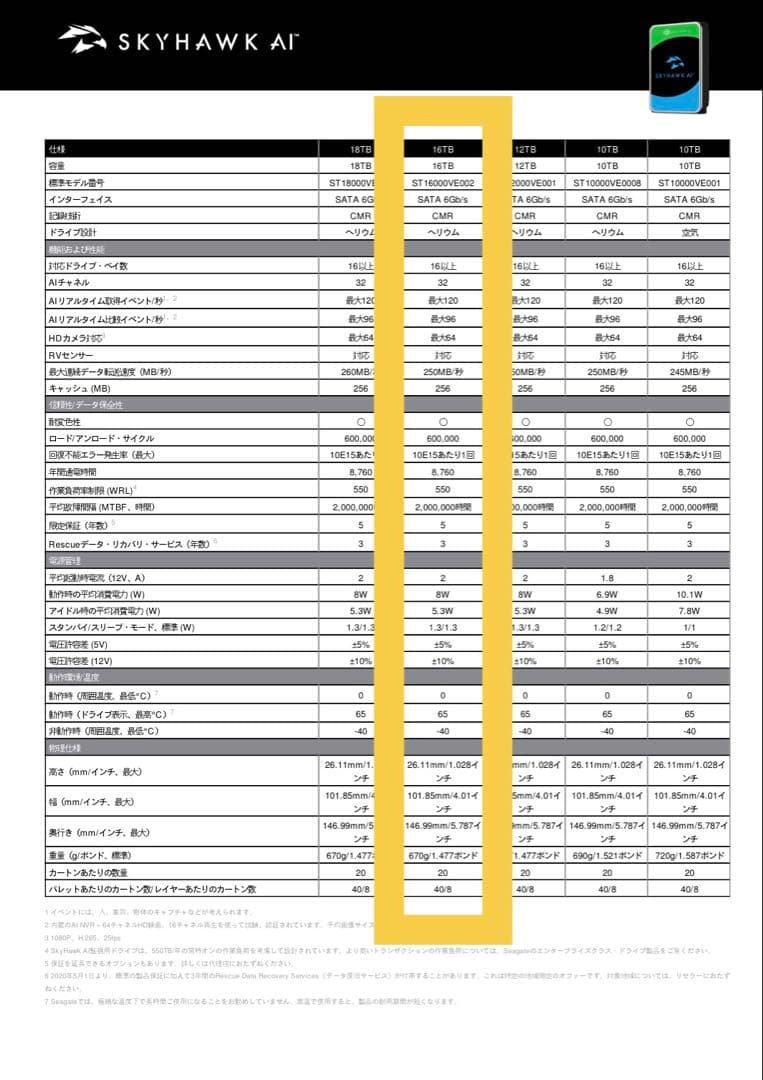 外付けハードディスク・ドライブ Seagate SkyHawkHDD16TB
