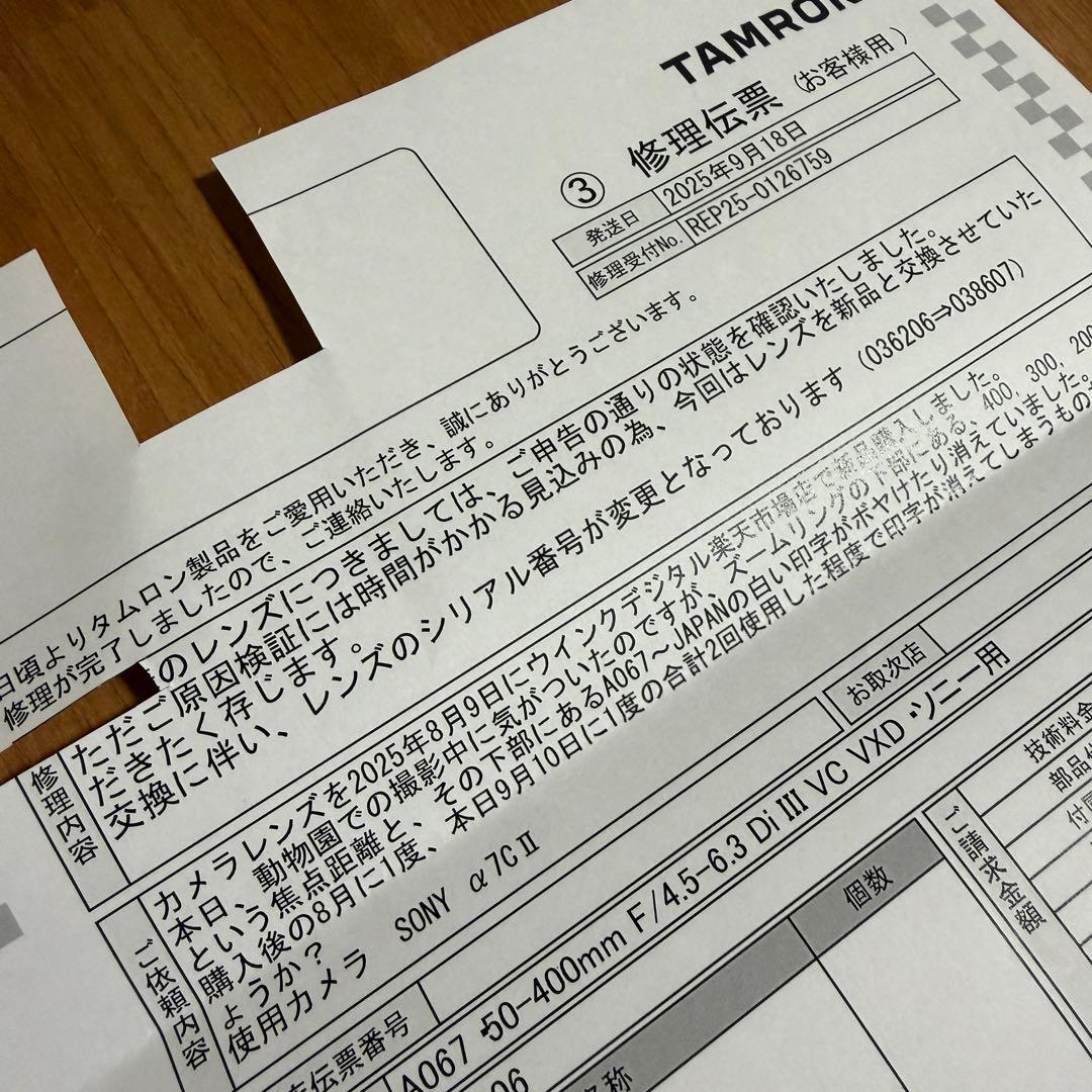 【新品未開封】Tamron 50-400mm F/4.5-6.3 A067