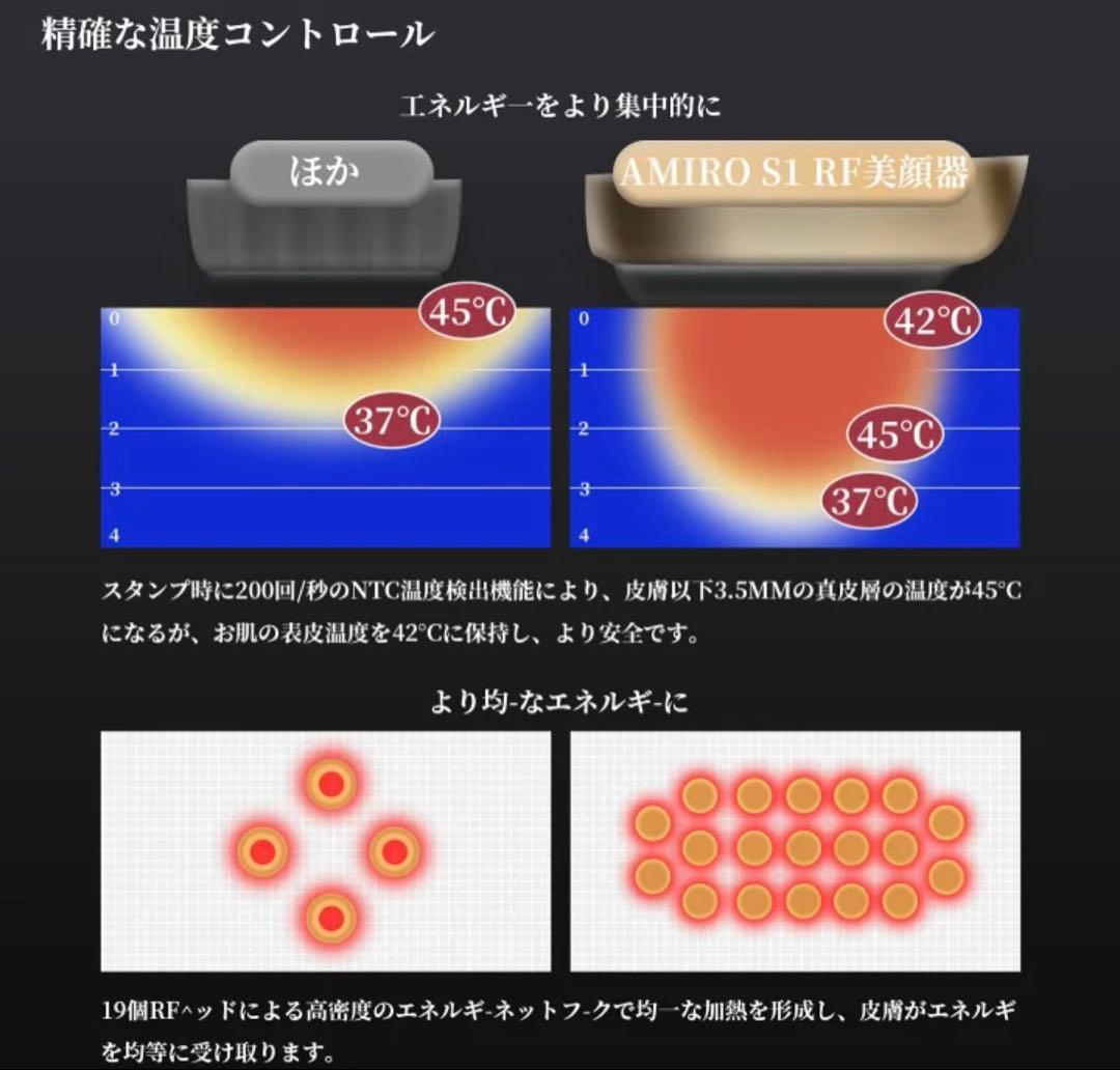 AMIRO 最新スタンプ式RF 美顔器 EMS肌引き締め リフトケア 美肌アミロ