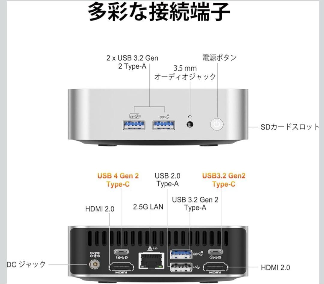 510498 GEEKOM A6ミニpc、AMD Ryzen 7 6800H搭載