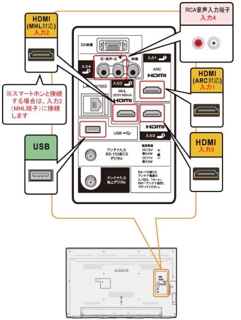 セール！引き取り希望！シャープ　40インチ LC-40J9 液晶テレビ 動作OK