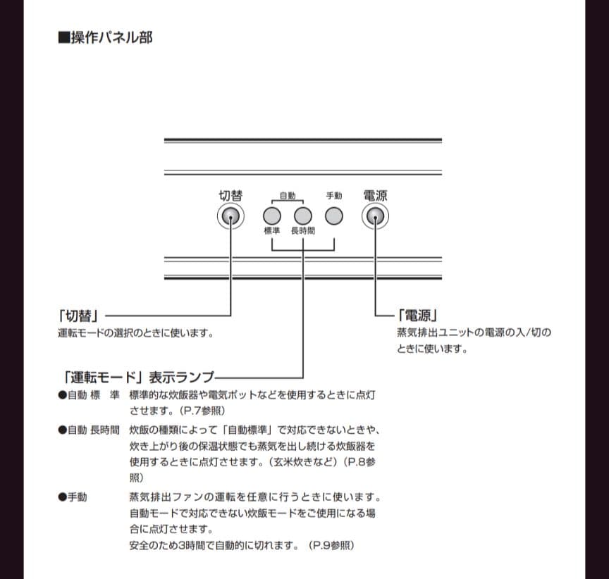 蒸気排出ユニット　KSV-B090DS　金澤工業　リクシル　食器棚