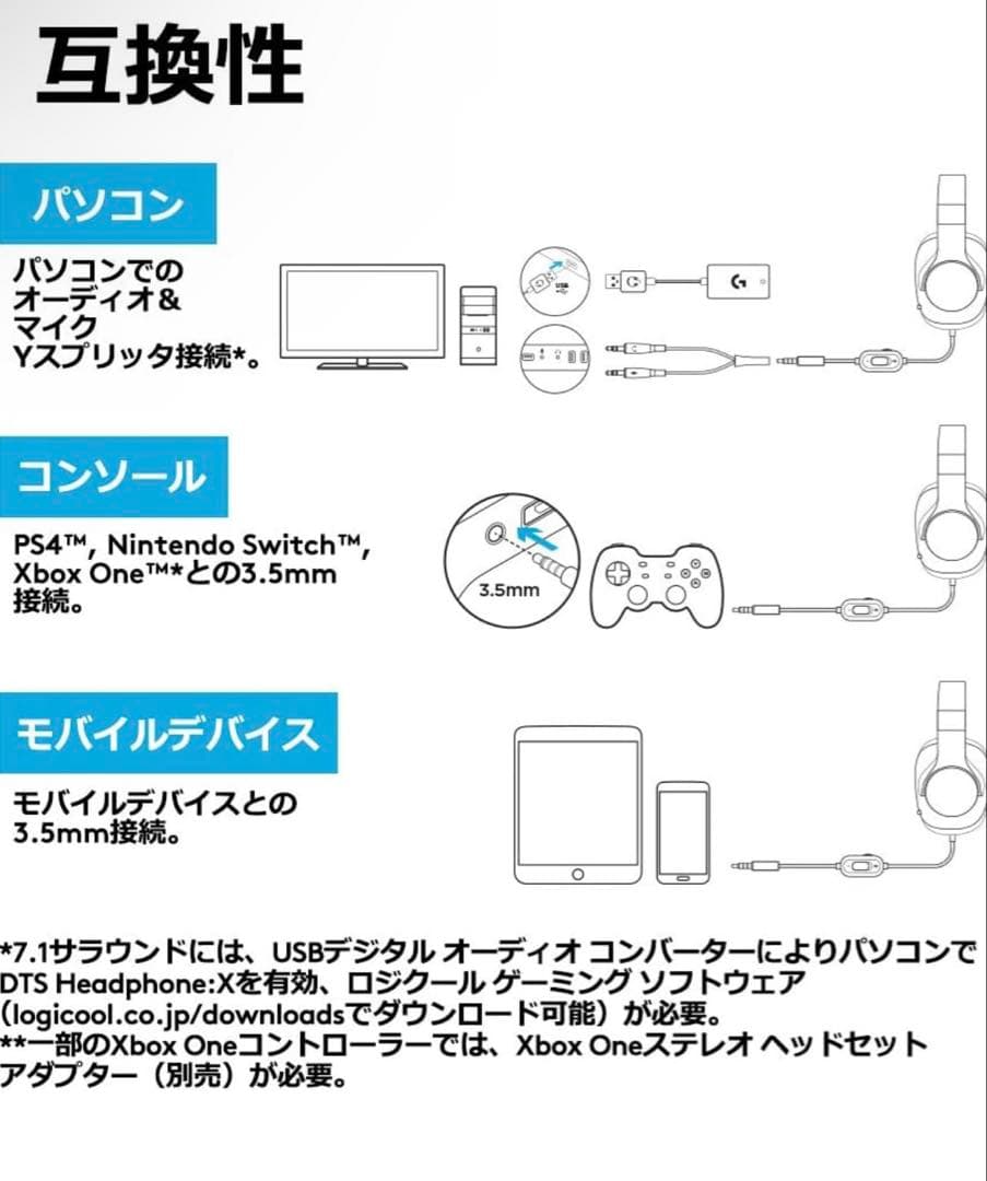 Logicool G ロジクール G ゲーミングヘッドセット G433BK