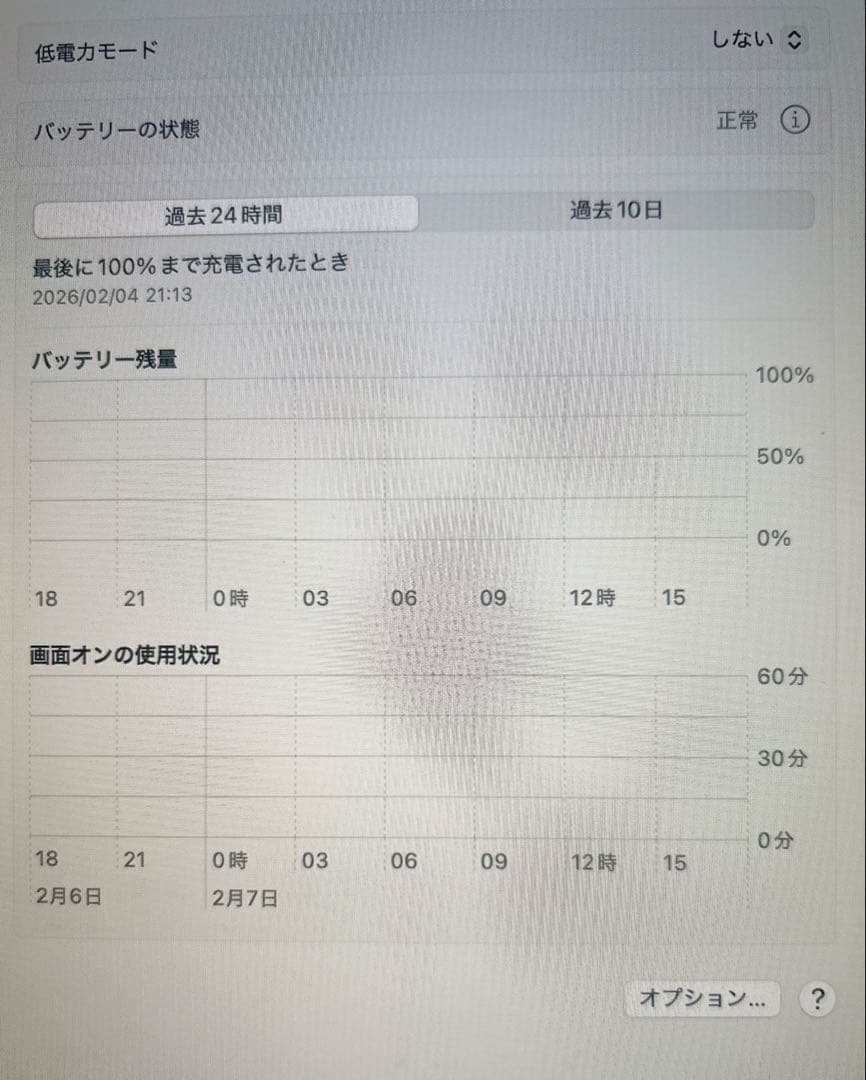 MacBook Air 2020 8GB/256GB シルバー