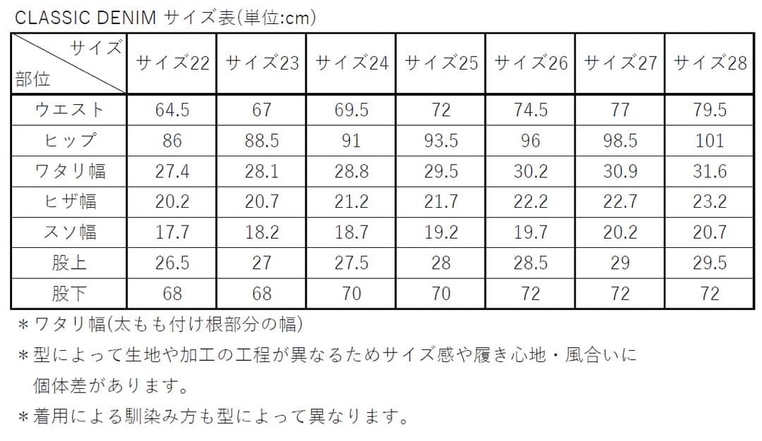 SHISHIKUI CLASSIC DENIMデニム BLUE 23