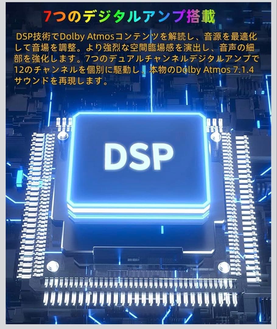 XDOBO Dolby Atmos 7.1.4 サラウンドシステム ワイヤレス