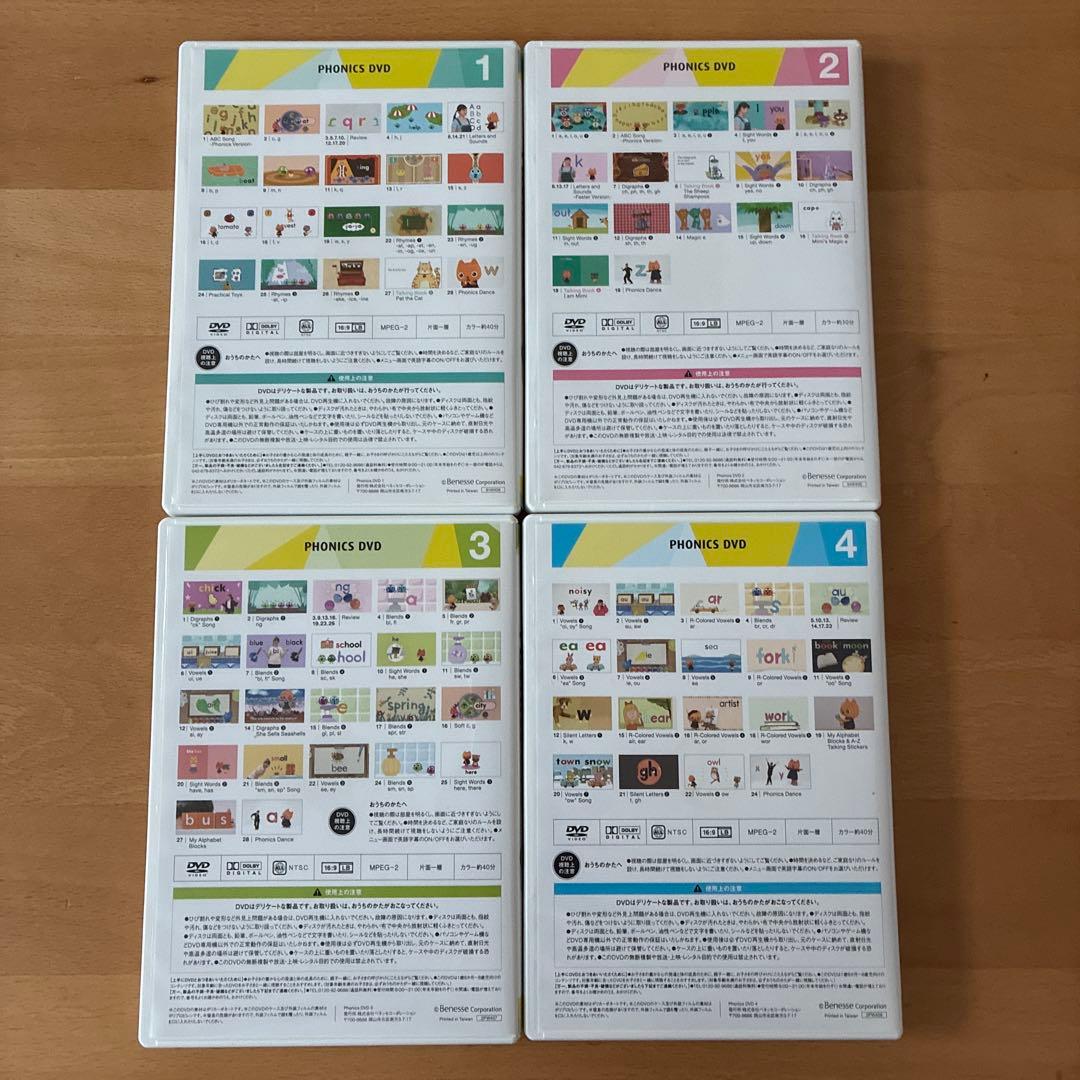 ワールドワイドキッズ　フォニックス教材　フルセット