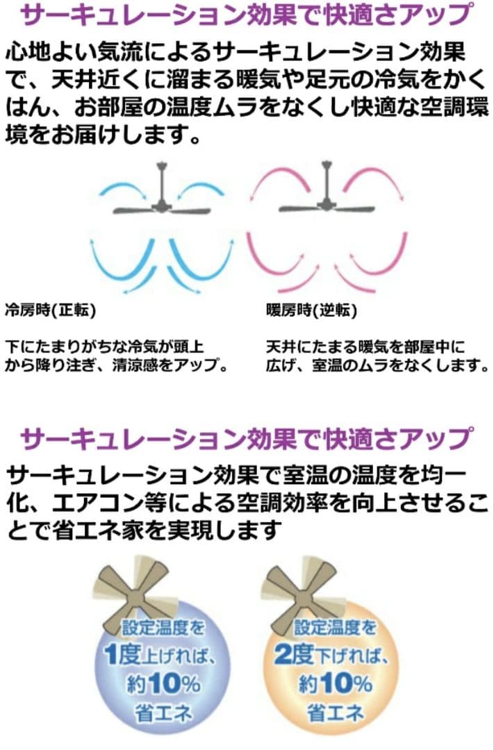 YCF-014W6SS シーリングファン 直径1200mm