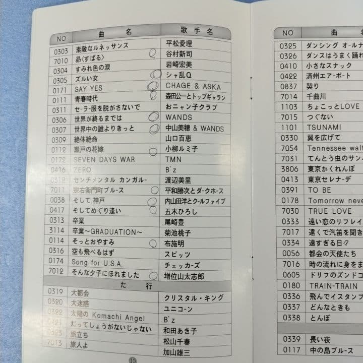 『 パソ カラオケ 』 PASO KARAOKE (マイク付き)