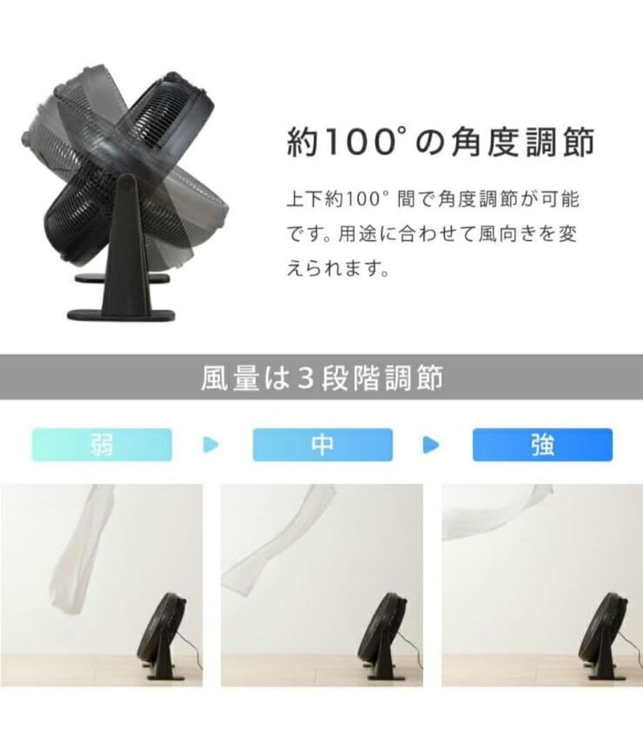 新品　大型サーキュレーター　扇風機 BOX扇 工業扇 熱中症対策　送料込み