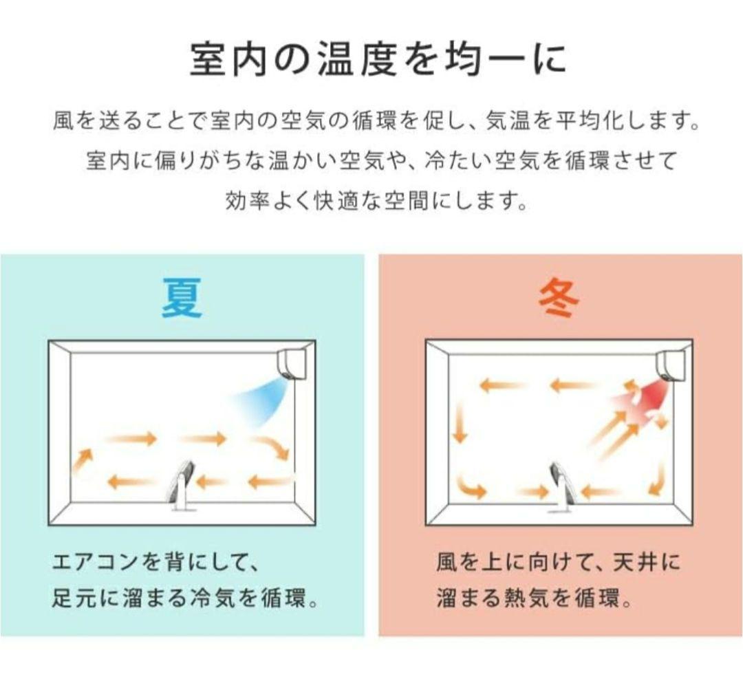 新品　大型サーキュレーター　扇風機 BOX扇 工業扇 熱中症対策　送料込み