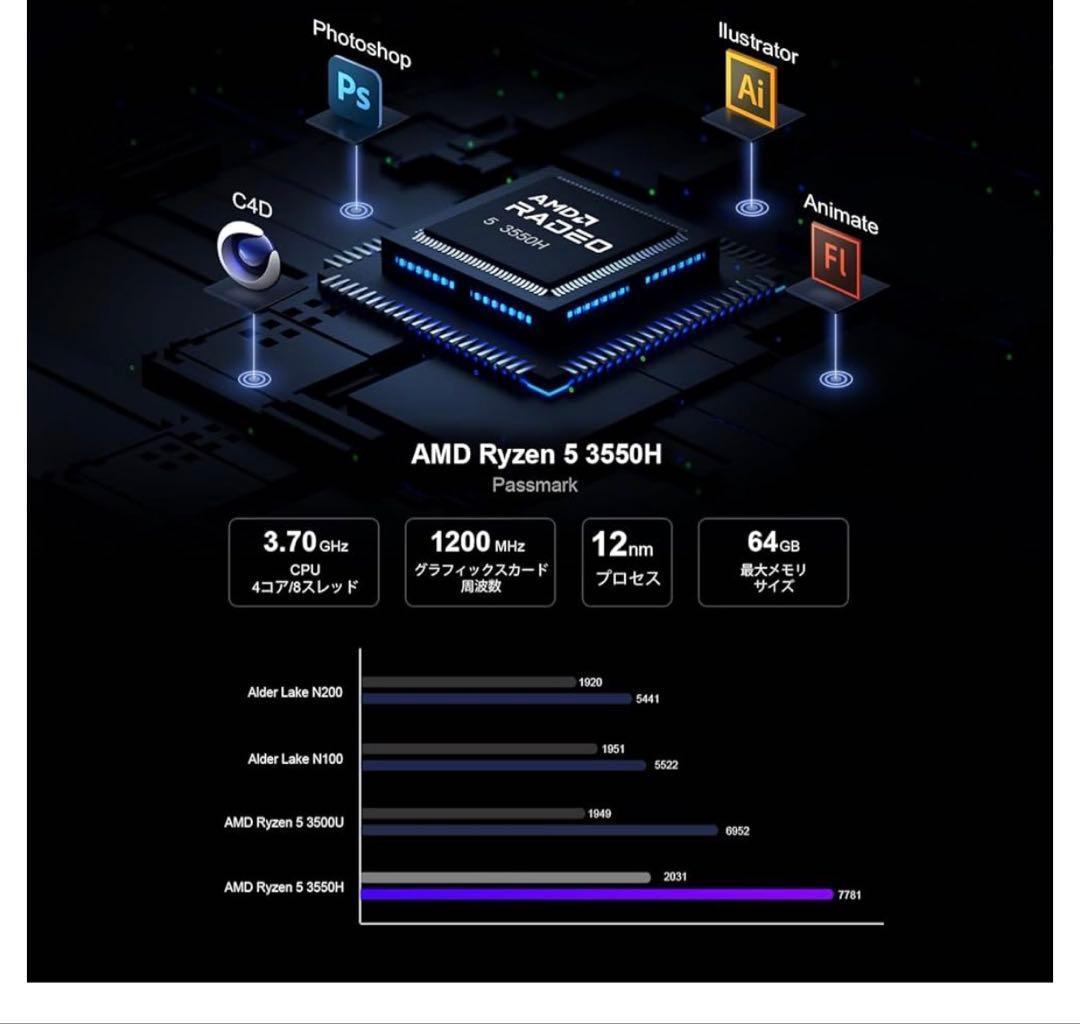 ミニPC Ryzen5 3550H 8GB 256GB 3画面 Win11Pro