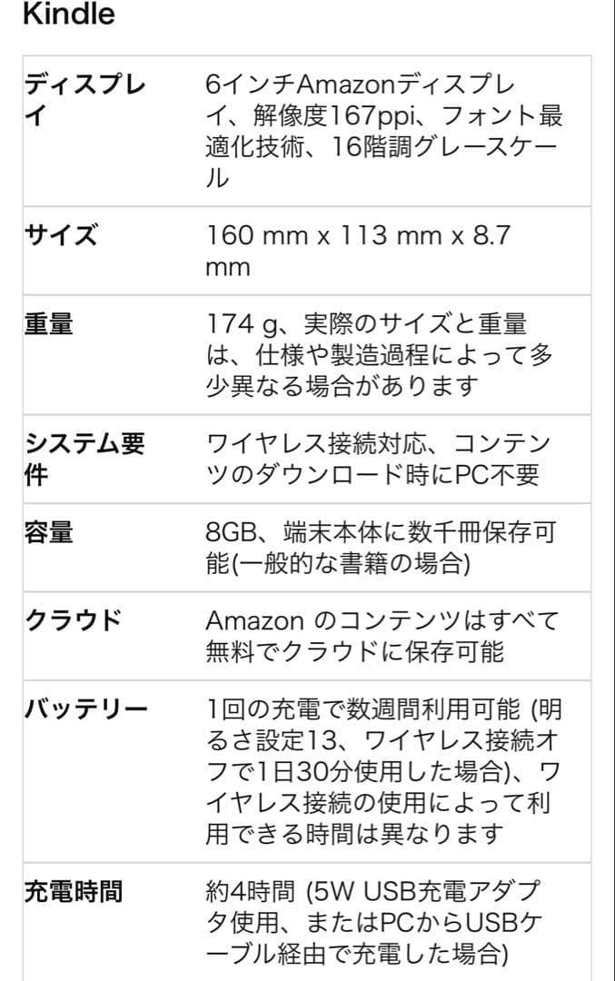 Kindle ブラック 第10世代 Wi-Fi 8GB