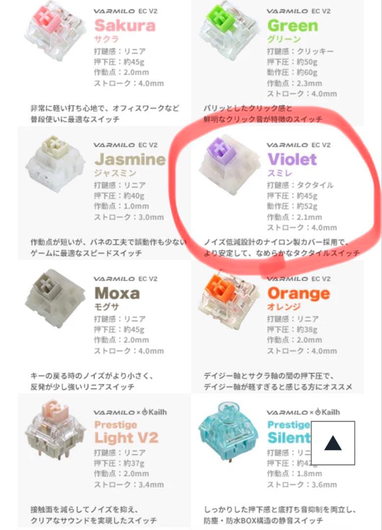 にじさんじ × ふもコレ キーボード 叶 VARMILO 日本語配列 80%