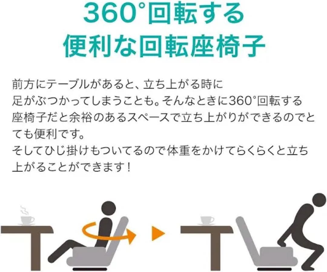 低反発ボリュームシート回転座椅子ポケットコイル リクライニング ローソファ