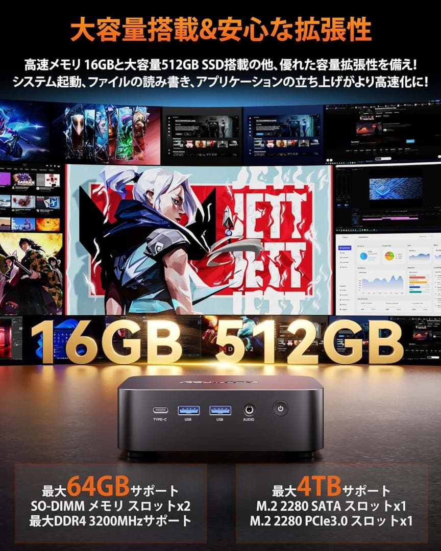 ACEMAGIC K1 ミニPC Ryzen 5 7430U 32G+512GB