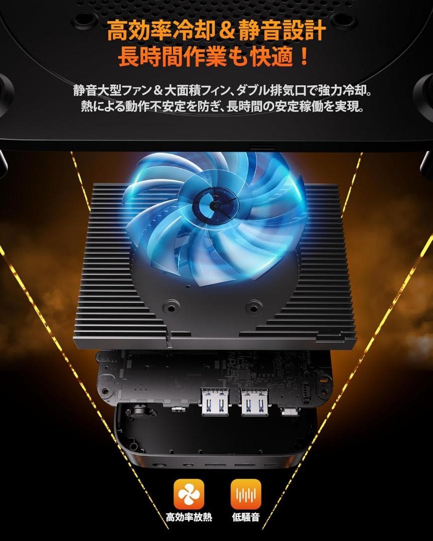 ACEMAGIC K1 ミニPC Ryzen 5 7430U 32G+512GB