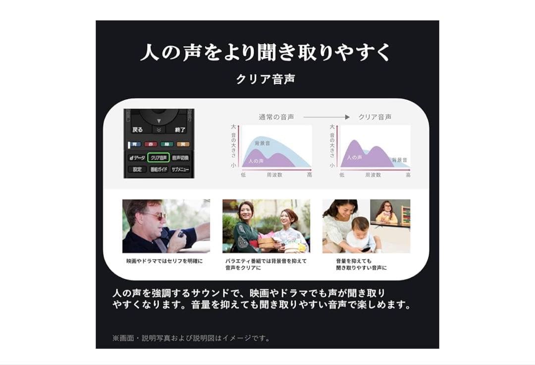 REGZA 32V 液晶テレビ