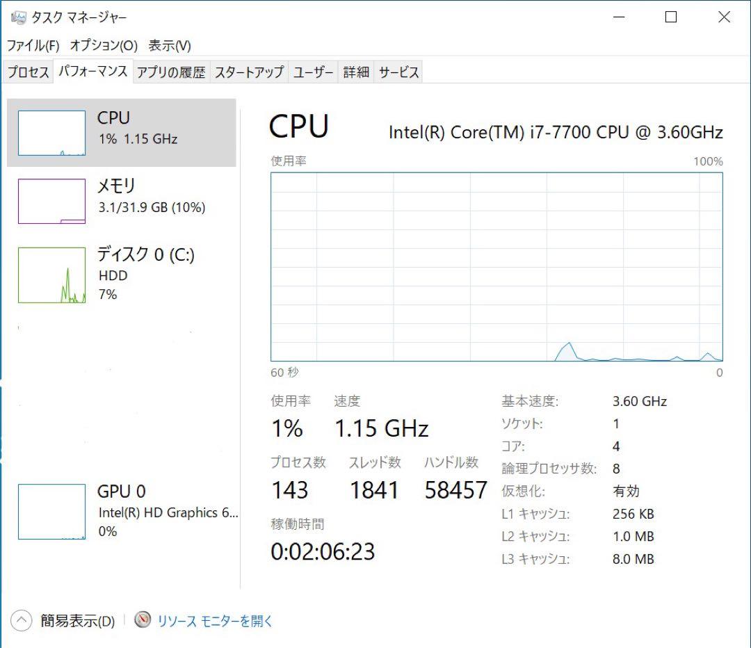 ドスパラ SlimMagnate GE