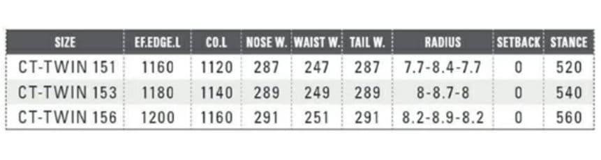 スノーボード OGASAKA CT-TWIN 156cm