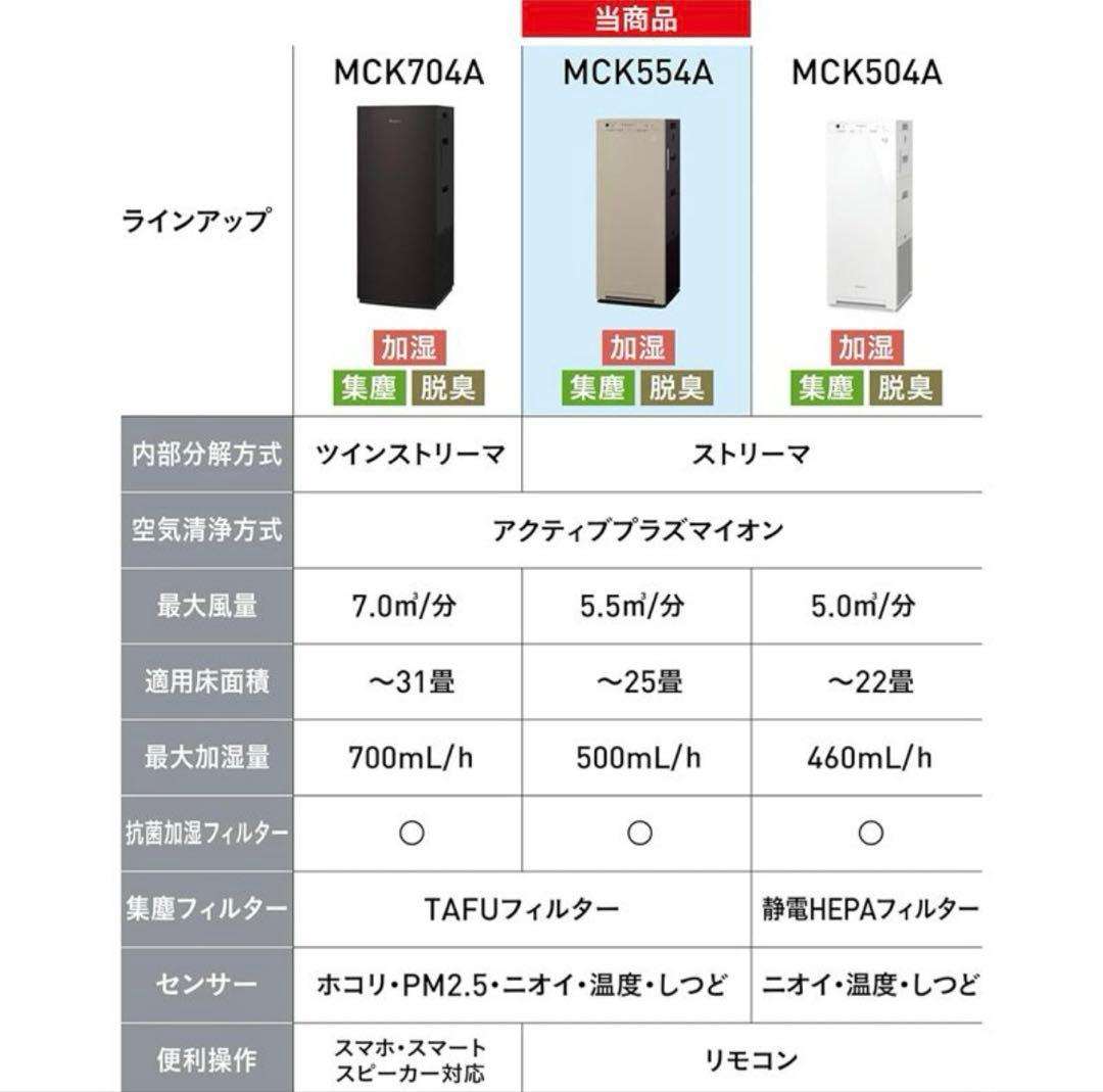 DAIKIN 加湿ストリーマ空気清浄機　MCK554a-W 25畳　2024年製