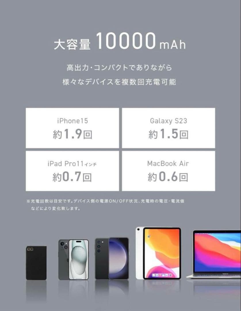 CIO モバイルバッテリー コンセント 一体型 65W