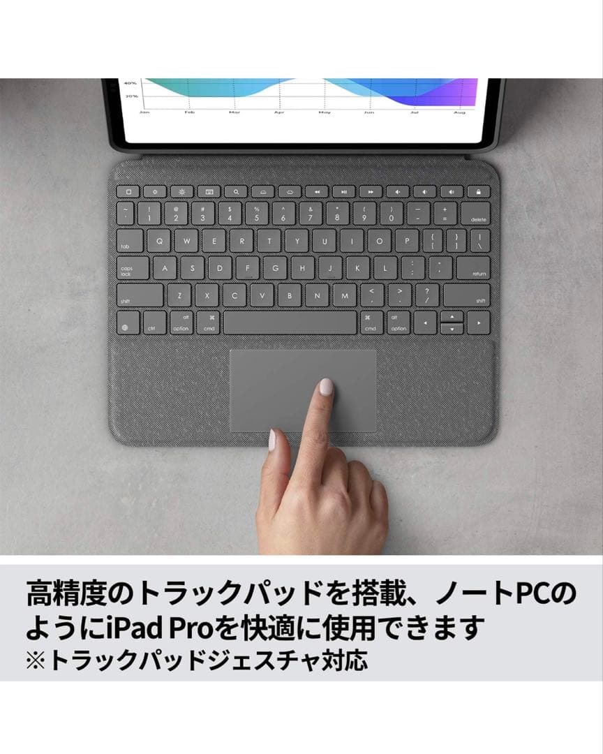 ロジクール iPad Pro 11インチ トラックパッド付き キーボードケース