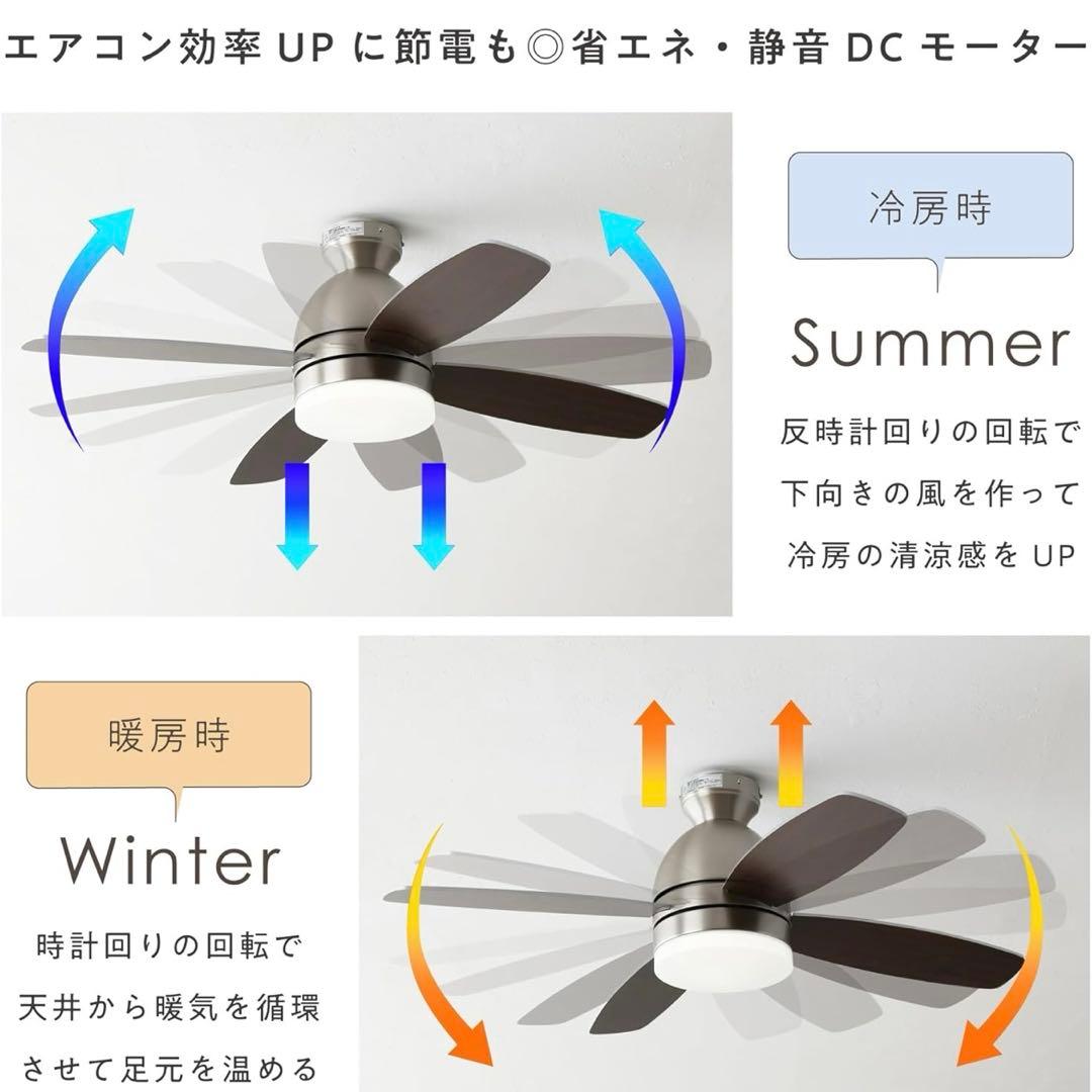 VENTOTA シーリングファンライト調光調色 ForteNA vo410531