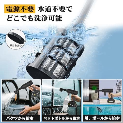 高圧洗浄機【超軽量574g・2025年新登場・ぴかぴか洗浄店監修】8MPa rm