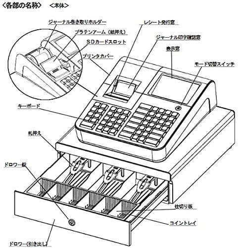 ほぼ新品1/4スキャナ付店名設定無料スキャナ付JET-670インボイスレジスター