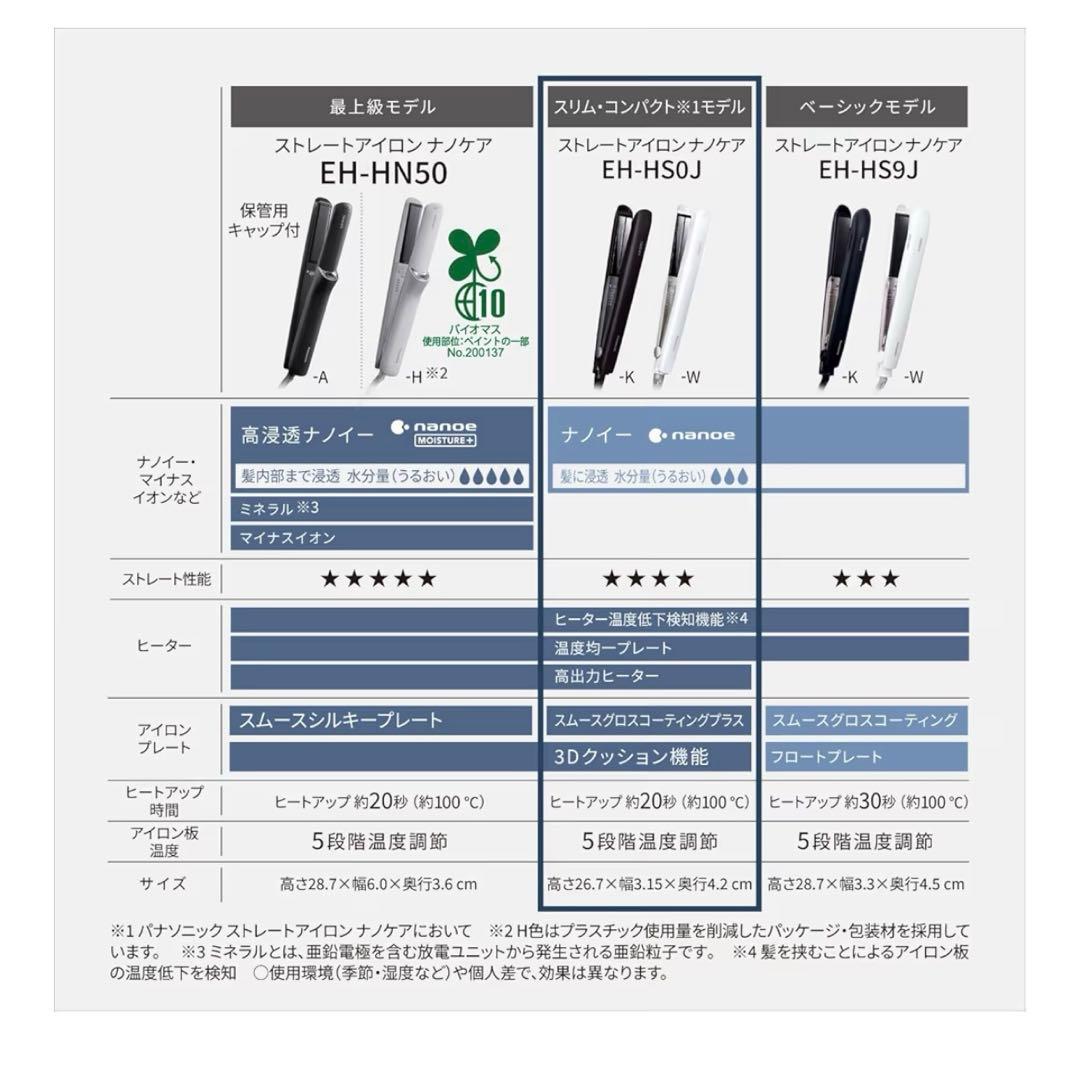 現行品/耐熱収納袋付き パナソニック　 ストレートヘアアイロン